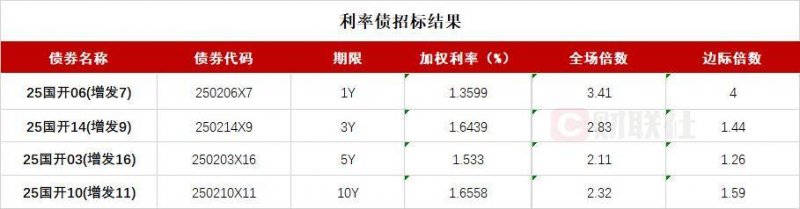 ic外汇交易平台网址“大国工匠”进校园宣讲活动走进定州市职教中心