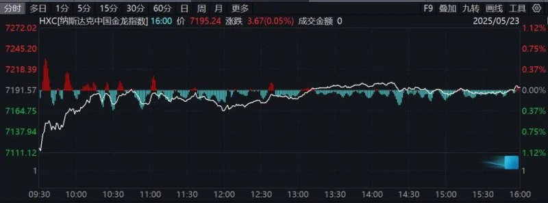 IC外汇代理条件定州行 定如意丨旅发盛会，古城定州向美向新而行