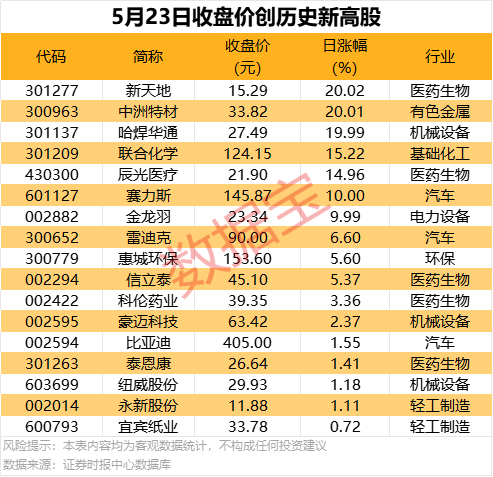 ic外汇官方网址河北定州：金融活水浇灌“一村一品” 助力乡村特色产业推动