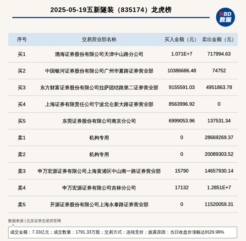 IC Markets外汇开户我在IC外汇平台两个月，发现资金保养隐藏的6大真相！