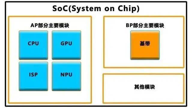 icmark外汇平台掌握短线交易技巧，轻松获取市场机会与收入秘诀