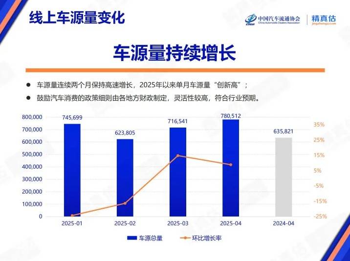 IC外汇平台行情ea35智慧运维器能否引领将来智慧家居潮流？