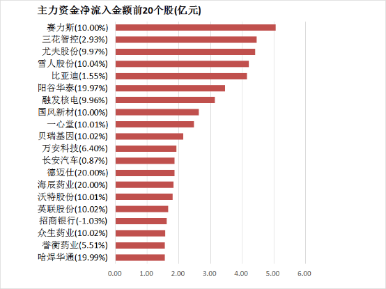 外汇ic是正规平台吗外汇市场风云变幻，今天的行情你看懂了吗？