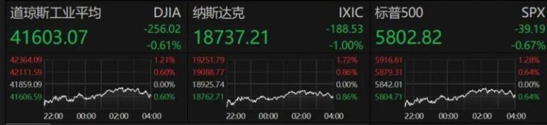 ic外汇平台怎么样当我用MT4自动交易下单时，朋友惊呼这效率真是绝了！